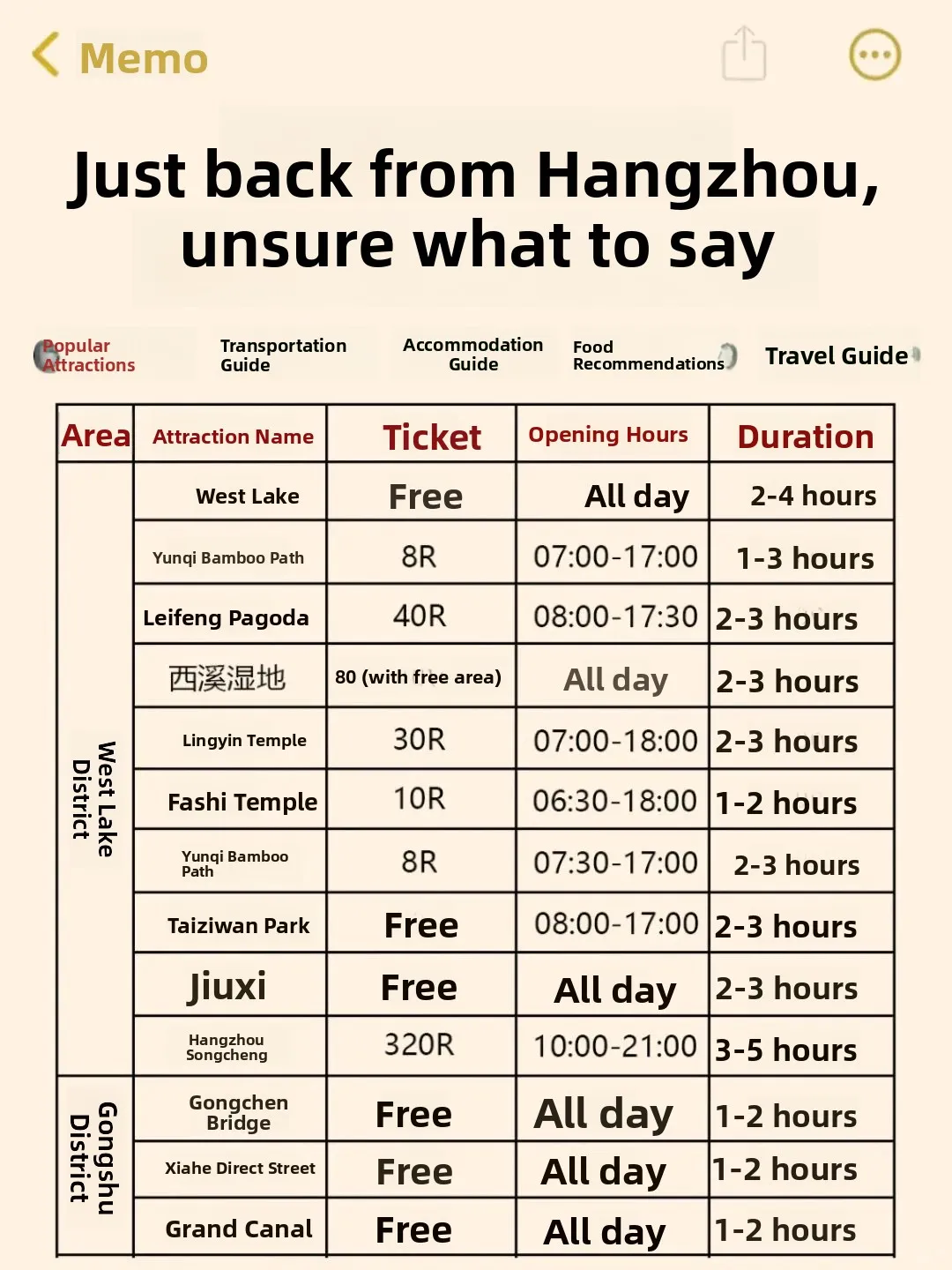 Real Talk‼️ My May Hangzhou Trip: The Unfiltered Lowdown… 5
