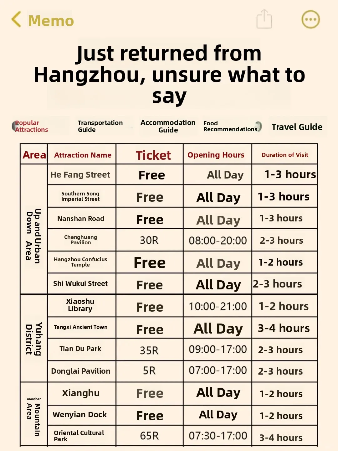 Real Talk‼️ My May Hangzhou Trip: The Unfiltered Lowdown… 6