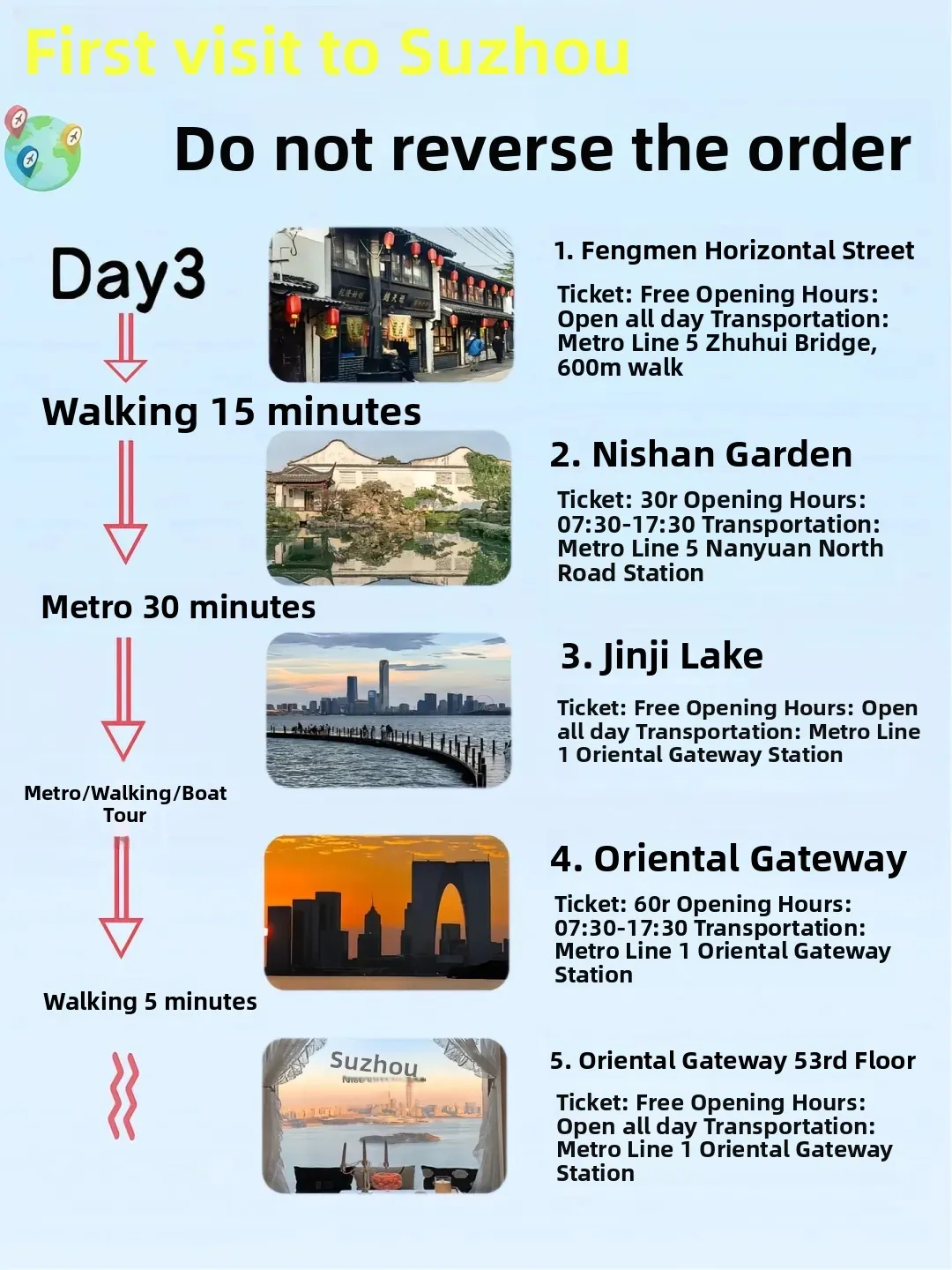 Your WTF Suzhou Survival Guide 1