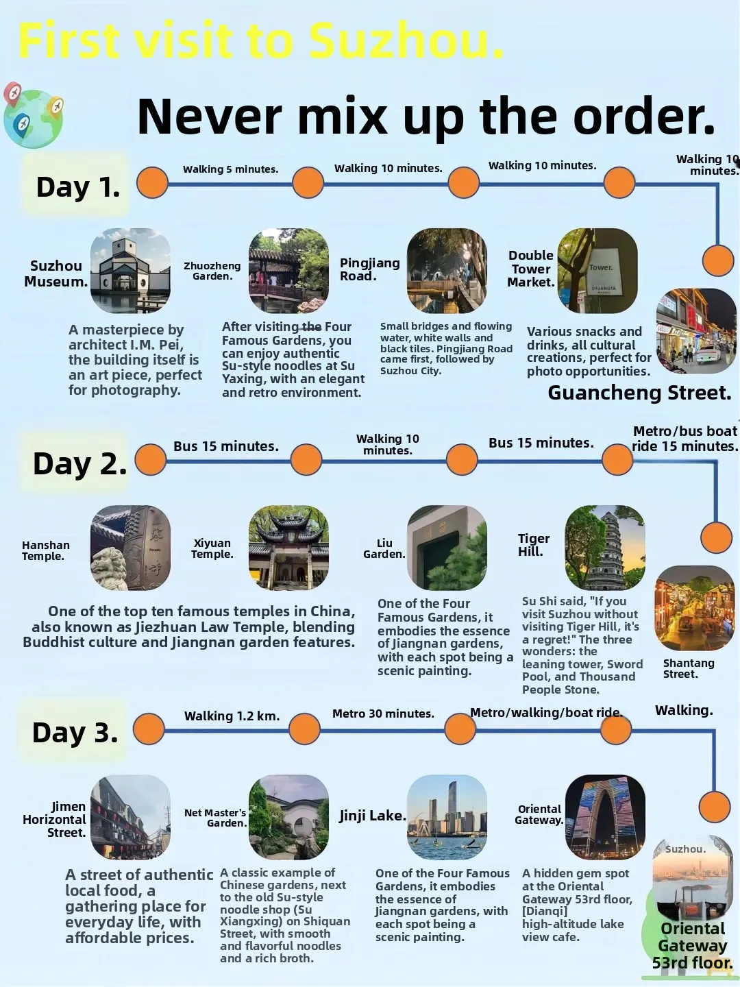 Your WTF Suzhou Survival Guide 2
