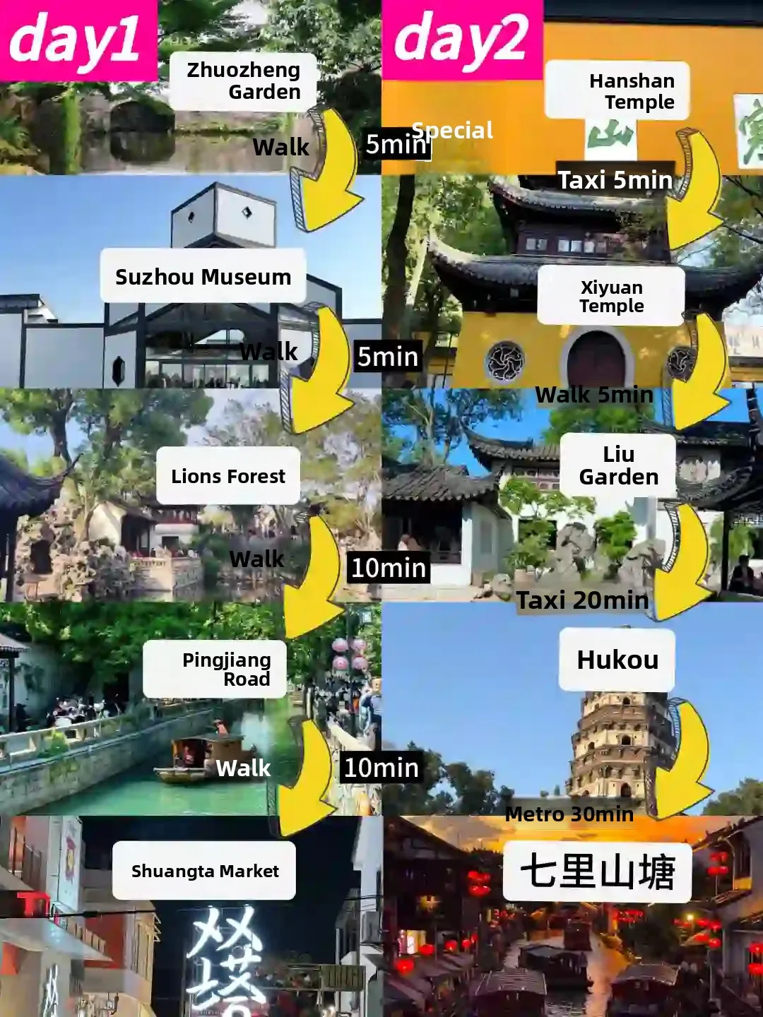 A Shocking Two-Day Suzhou Travel Guide by a Local! 1
