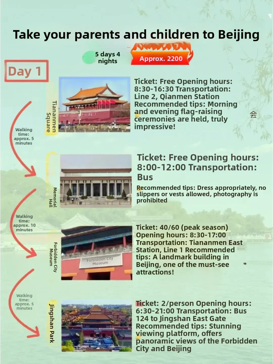 Beijing June/July: We Braved It For You. Here's the Real Story. 3