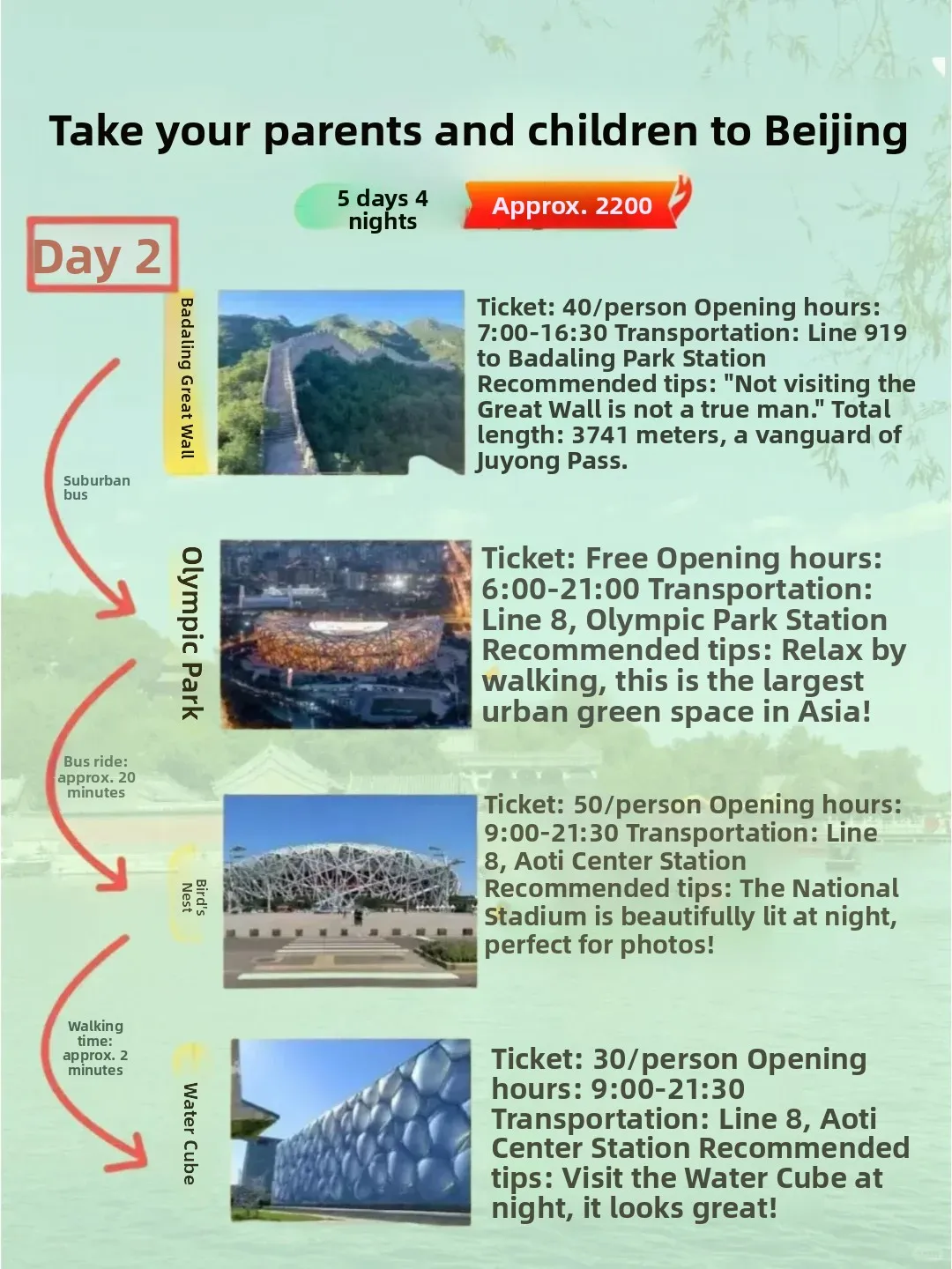 Beijing June/July: We Braved It For You. Here's the Real Story. 4