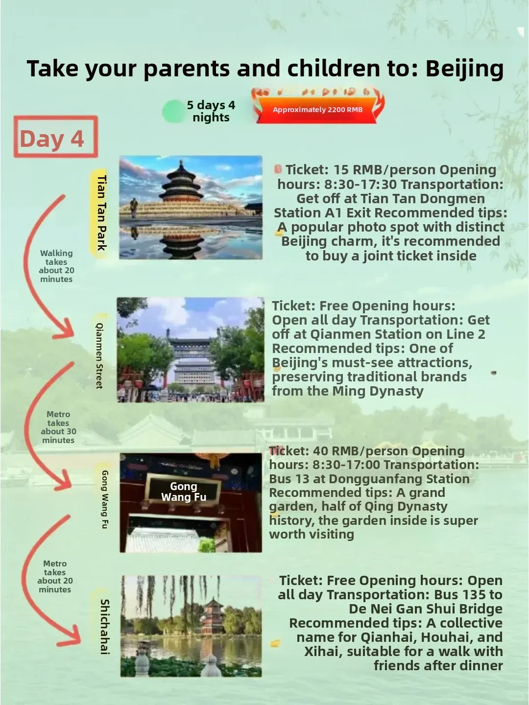 Beijing June/July: We Braved It For You. Here's the Real Story. 6